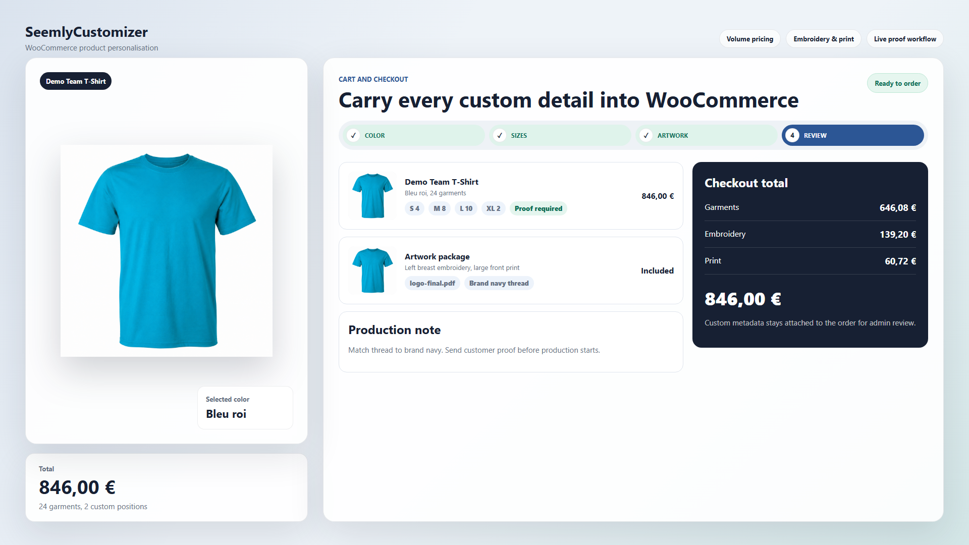 WooCommerce cart line item with customized order details